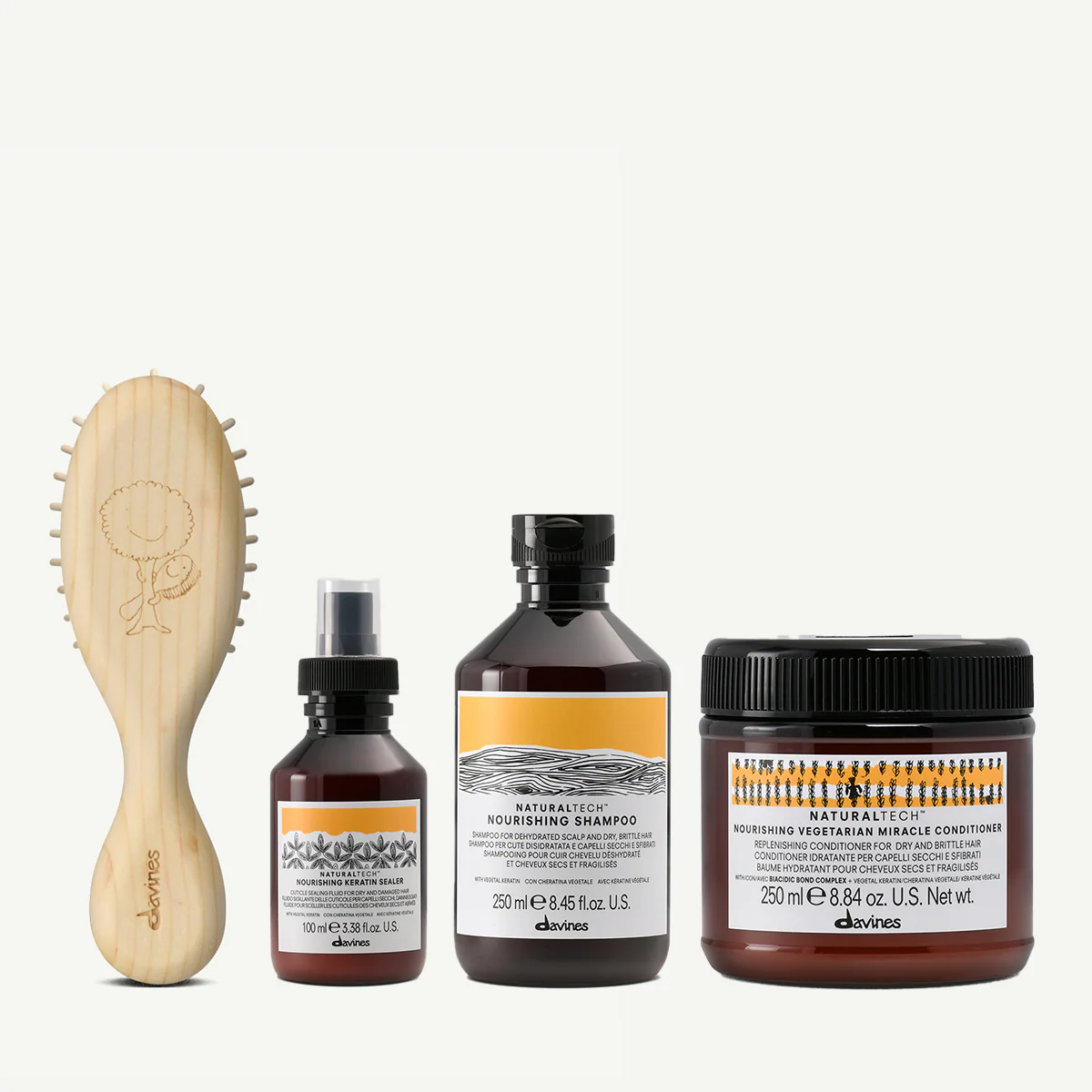 Nourish & Protect Set